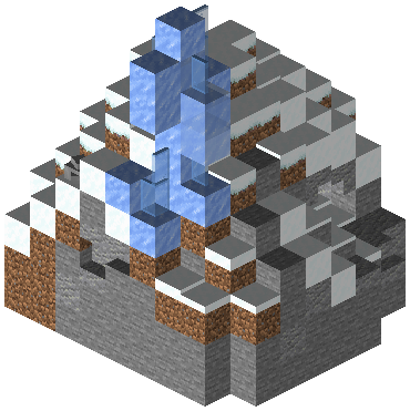 Den Snowy Mountains A