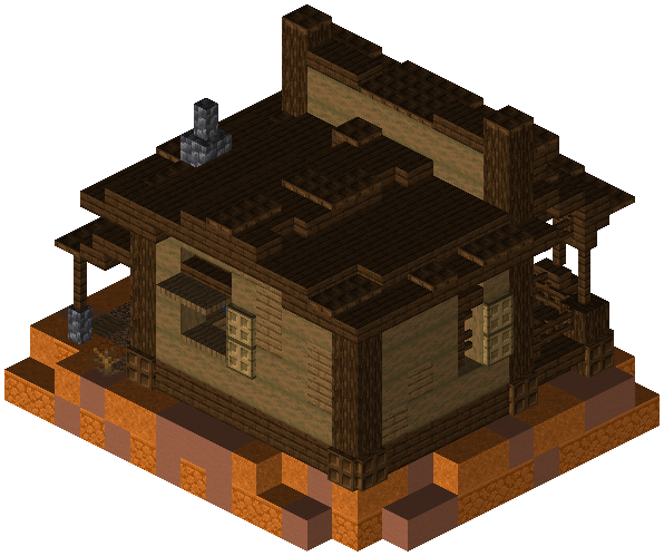 Gym Ground House C