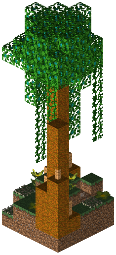 Ultra Jungle Grotto A