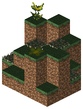 Ultra Forest Grotto C