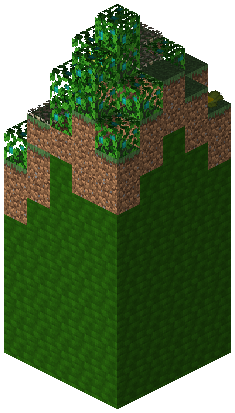 Ultra Jungle Grotto B