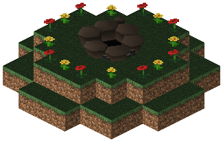Den Plains A