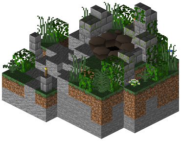 Den Jungle B