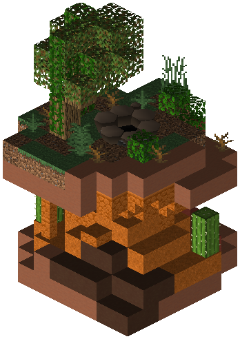 Den Badlands Plateau A