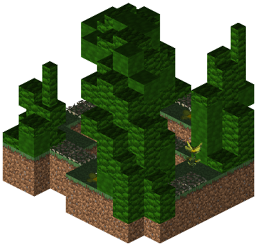 Ultra Jungle Den B
