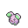 Shiny