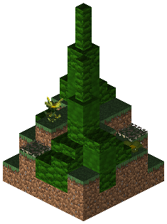 Ultra Jungle Ruin A