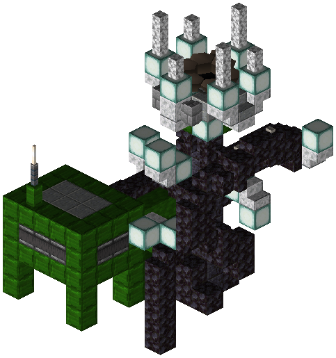 Ultra Plant Den B