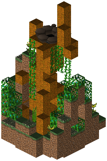 Ultra Jungle Den A
