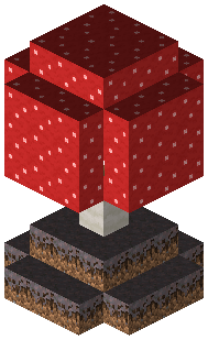 Grotto Mushroom