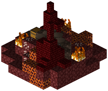 Den Nether B