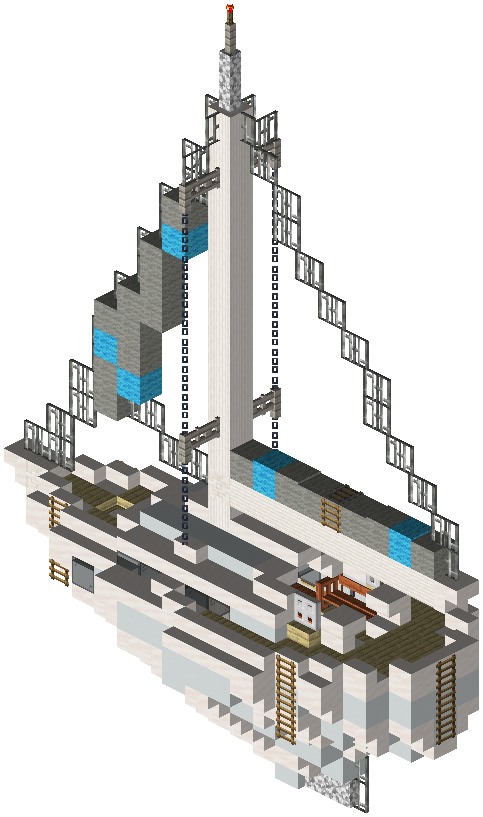 Boat Swift