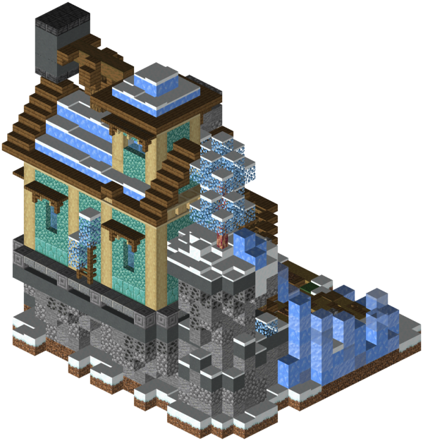 Gym Ice Blacksmith